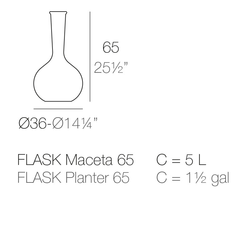 Chemistubes Flask Ø36X65