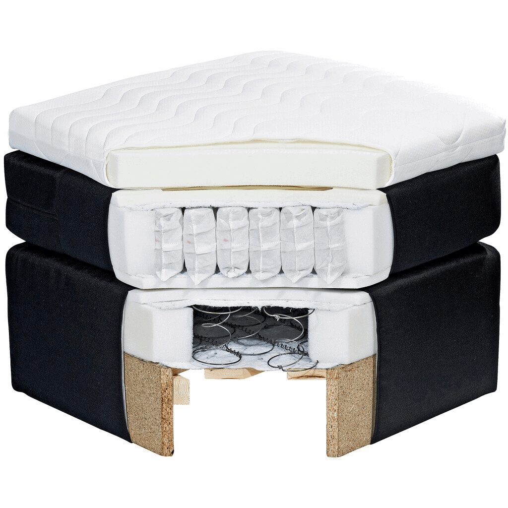 Boxspring Gallardo - Green | Includes Base and Topper